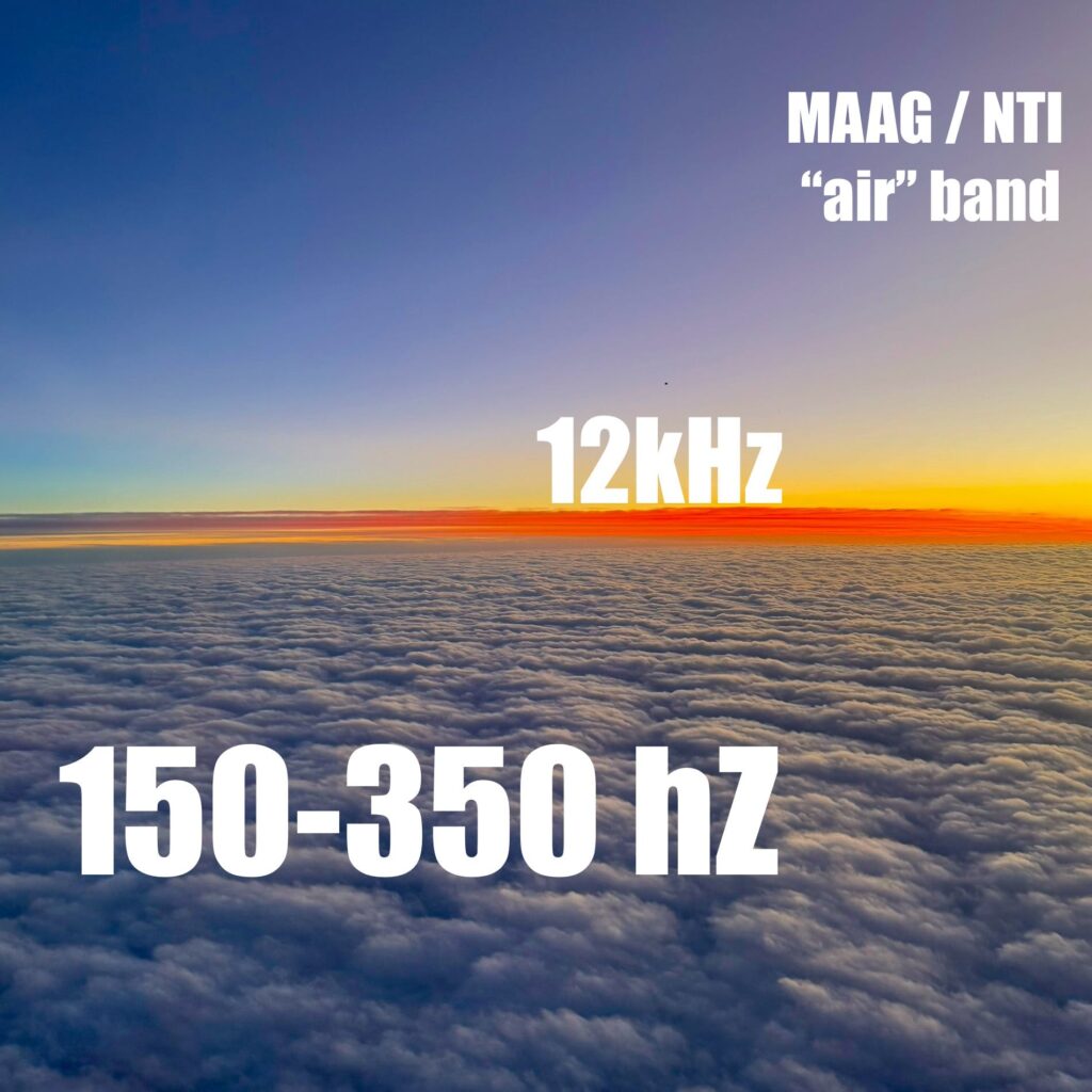 view of a sunset from above the clouds with overlayed text