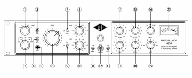 UA 6176 Front Panel Diagram